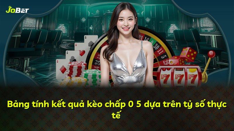 Bảng tính kết quả kèo chấp 0 5 dựa trên tỷ số thực tế